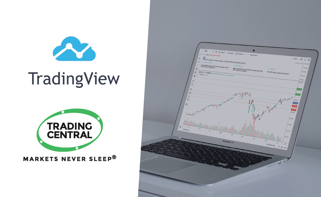 TradingView And Trading Central Combine Their Cutting Edge Technologies